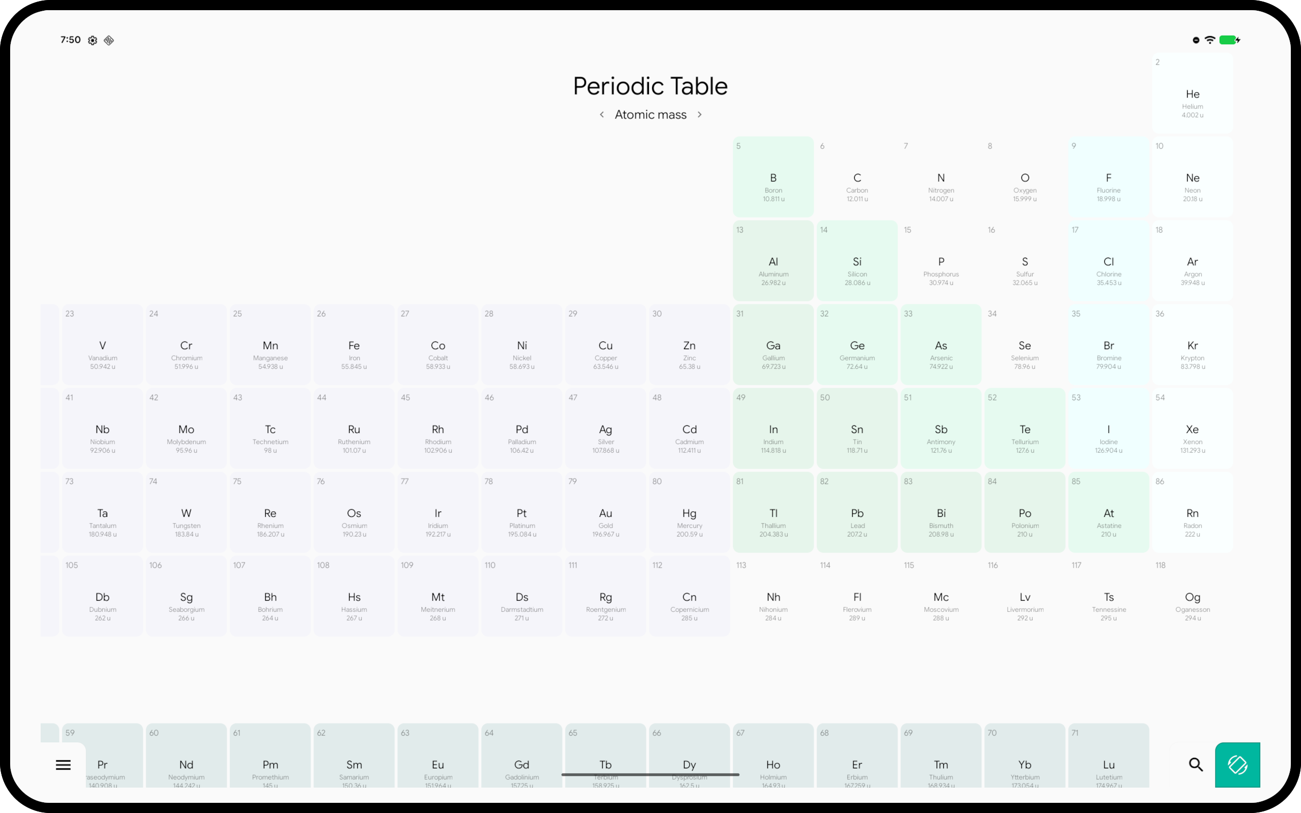periodic image